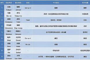 必威体育betway app截图1